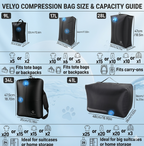 Travel Vacuum Sealer