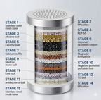 Shower Head Filter for Hard Water